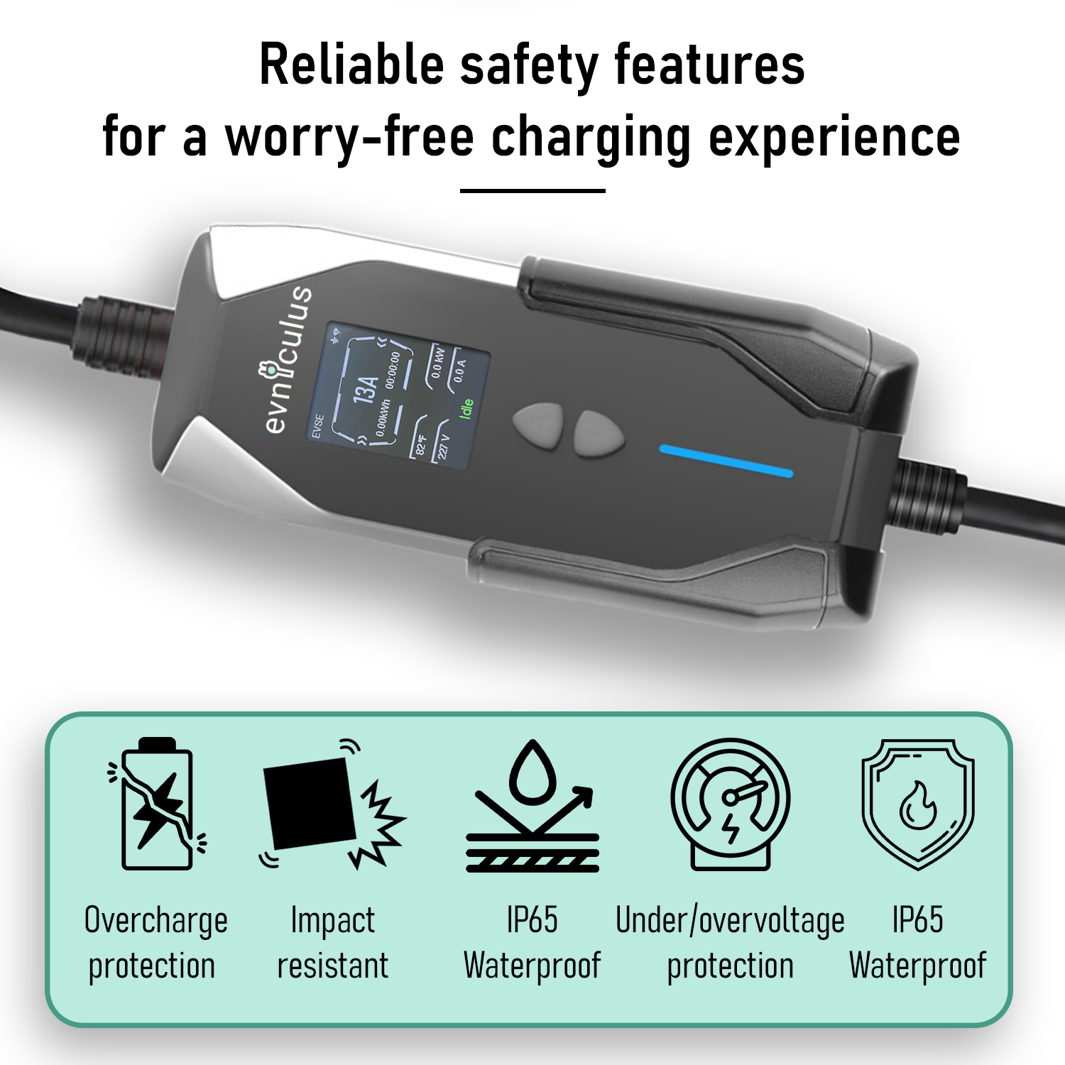 13A Portable EV Charger (3 Pin/ Type G/ UK Plug) 5m Type 2