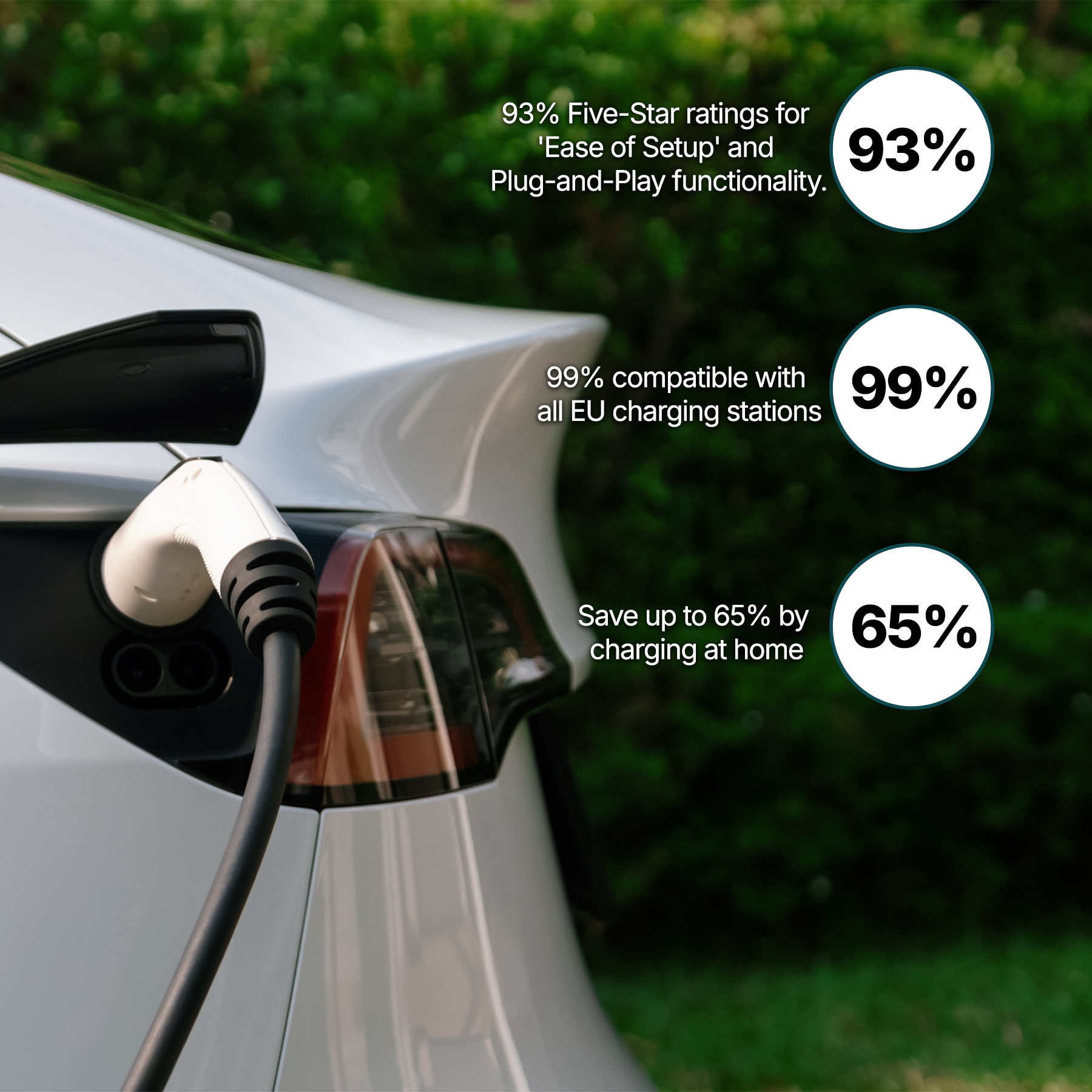 Europa-taugliches US-Tesla-Ladekit
