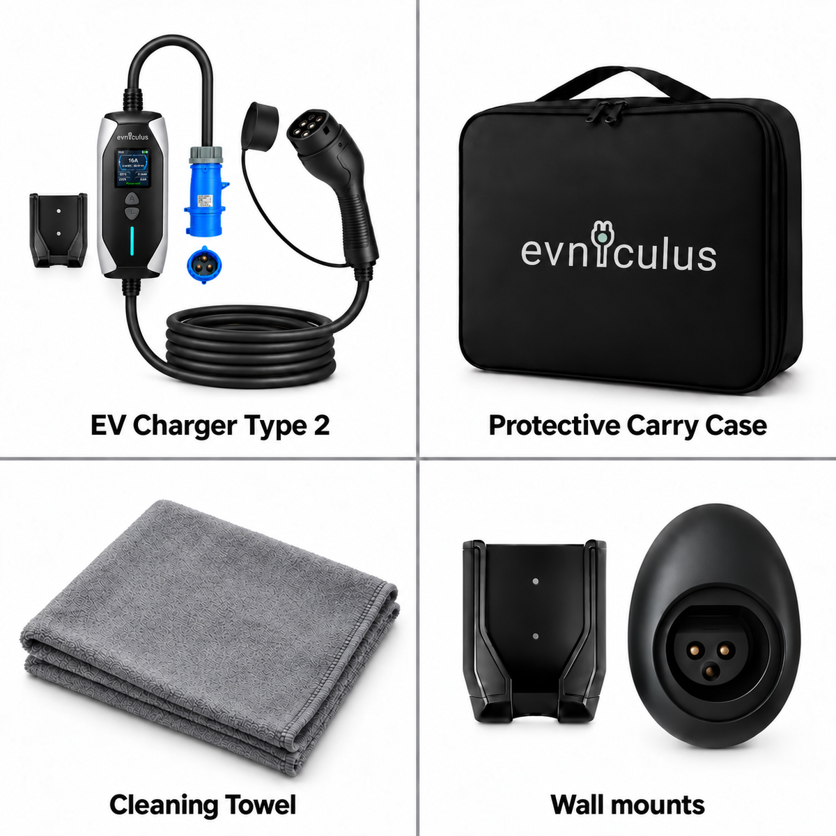 Portable EV Charger Type 2 (3.6 kW/16A) – CEE 16A Industrial Plug