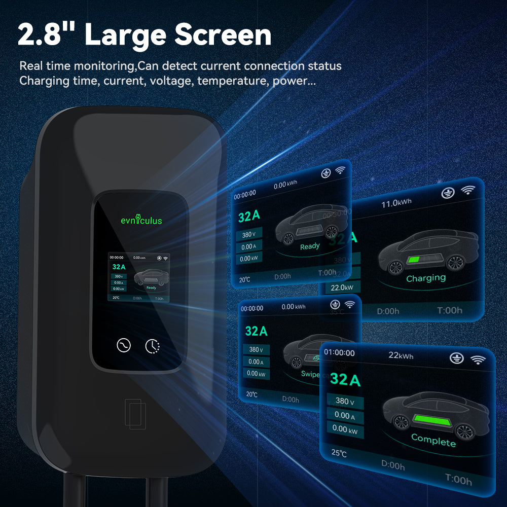 EVniculus Intelligenter EV-Ladegerät 22kW mit WiFi RFID Bluetooth