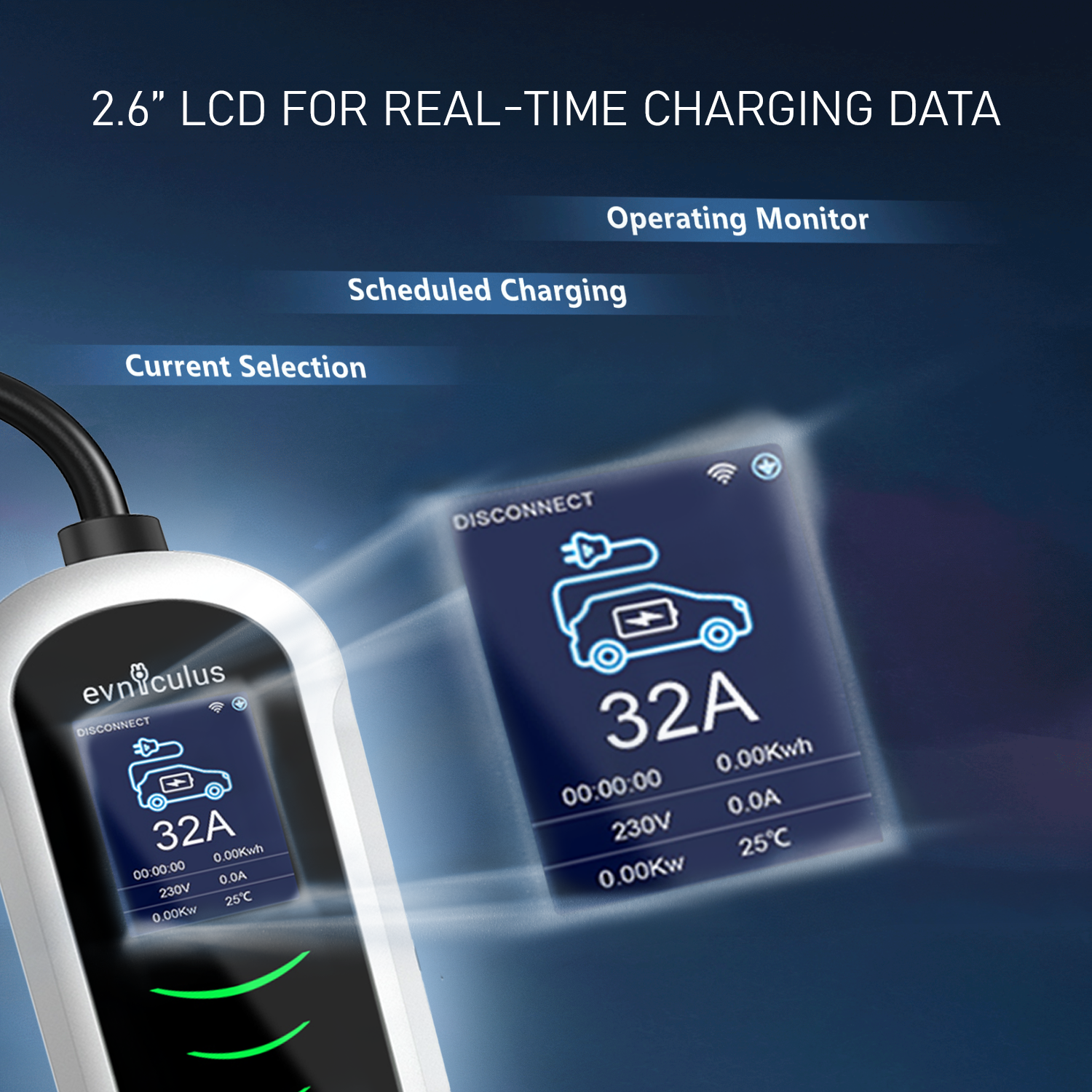 Portable Electric Car Charger 22 kW 3-Phase WiFi+APP