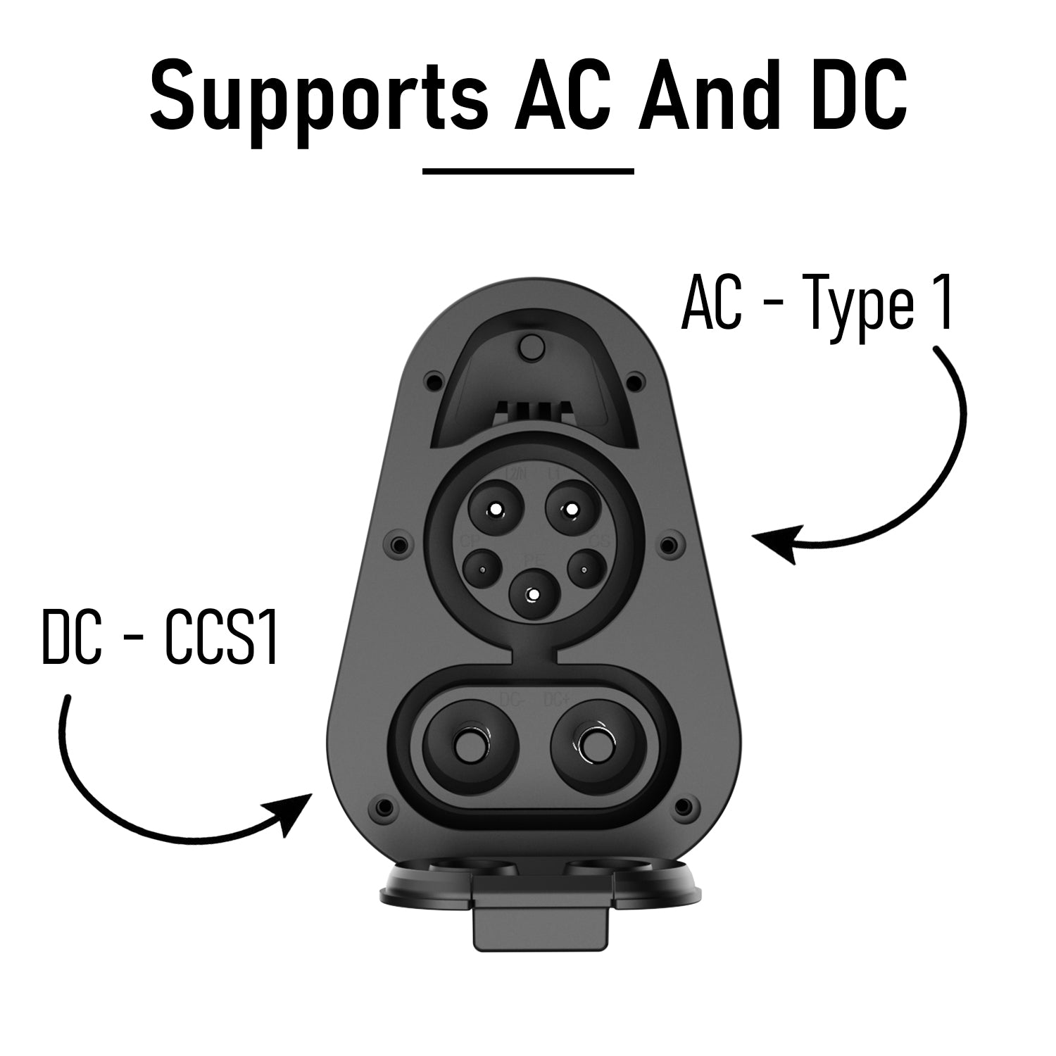 CCS to NACS converter