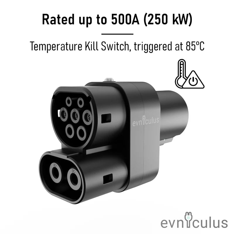 Tesla/NACS to CCS2 DC & AC Charging Adapter – 250A / 1000V