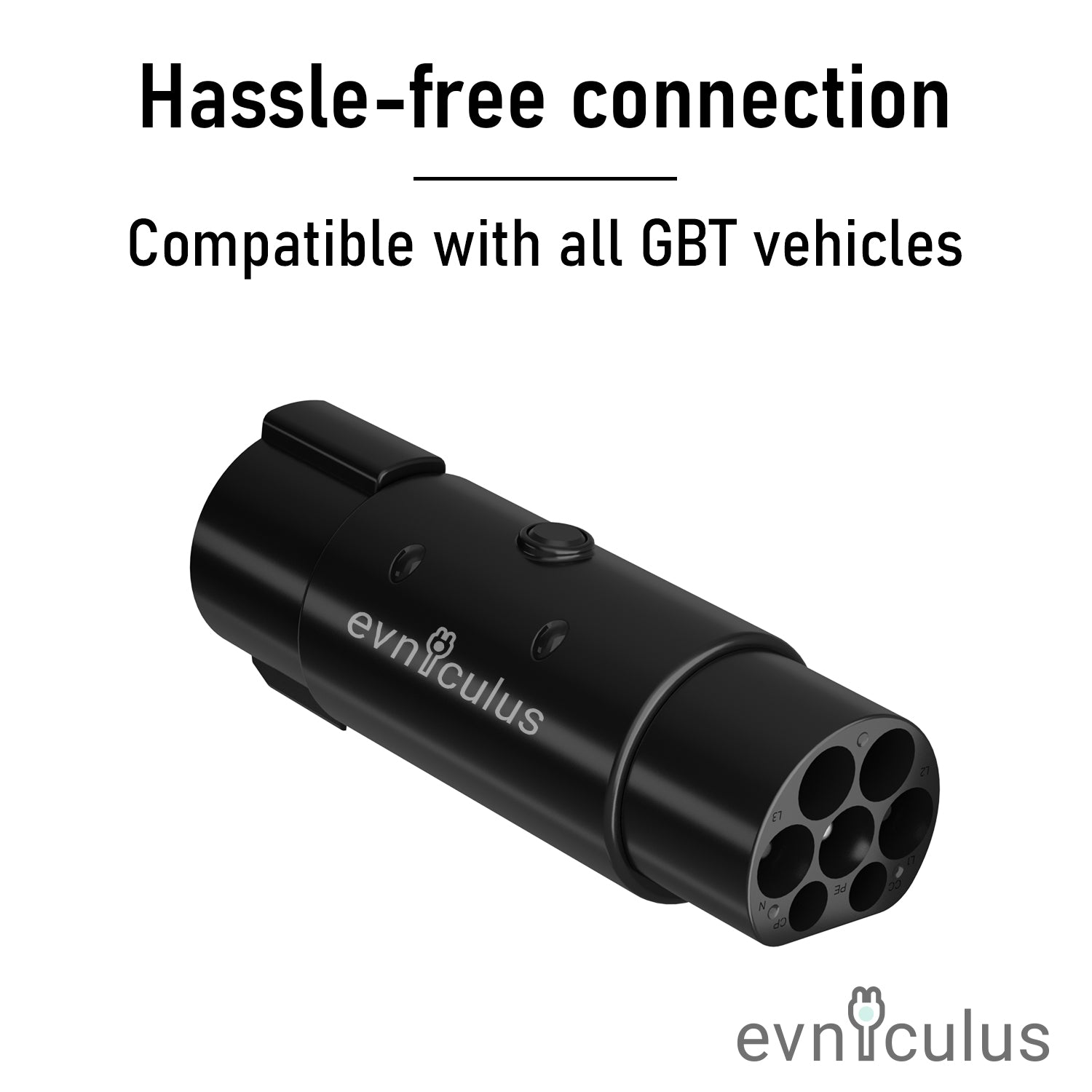 type 1 to gbt adaptor