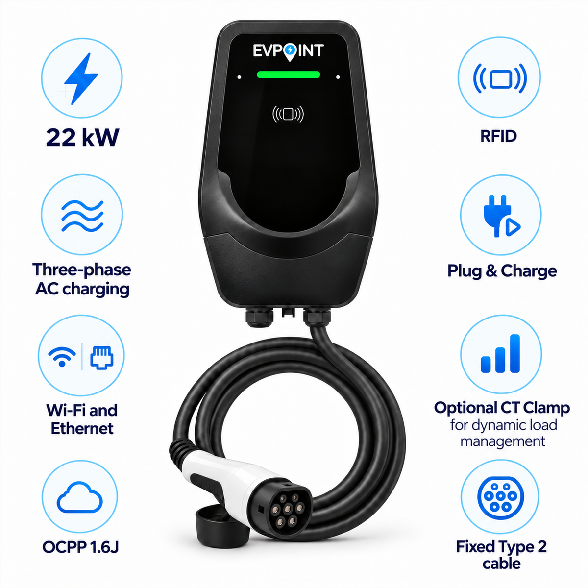 EVPoint EV22 PLUS 22 kW Smart EV Charger – Type 2 Cable