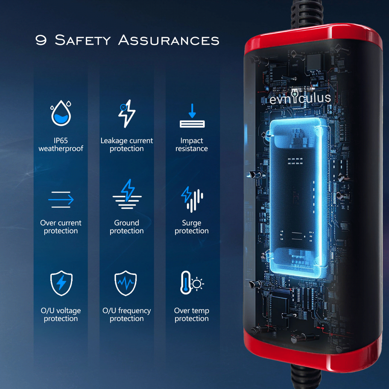 Преносимо зарядно за електрически автомобили 3-фазно (11 kW/ 22 kW) WiFi+APP