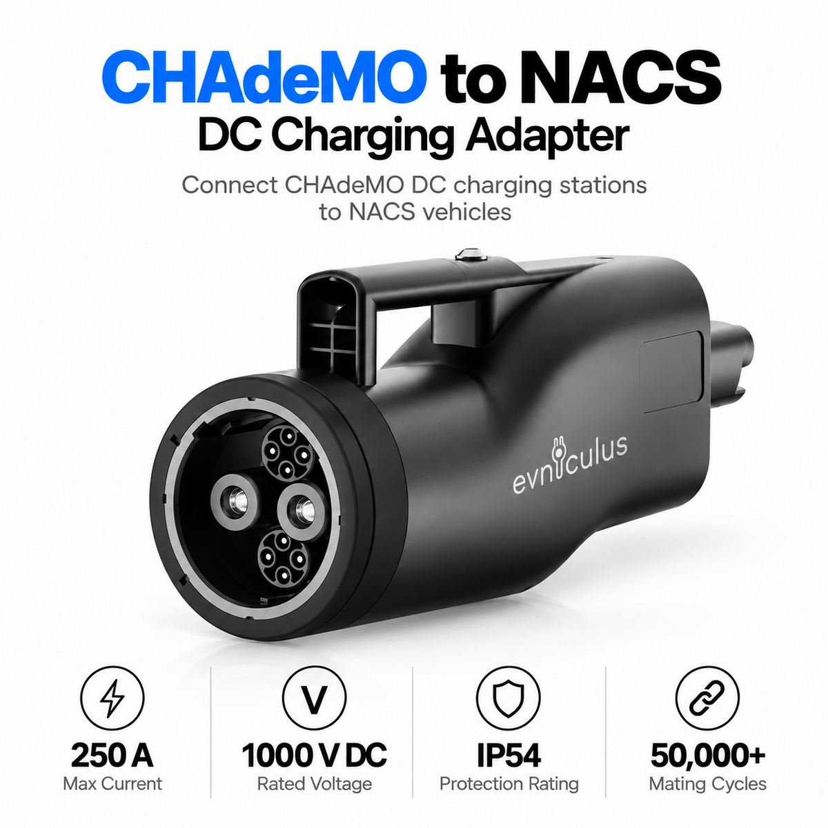 Adapter CHAdeMO auf NACS DC (250 kW)