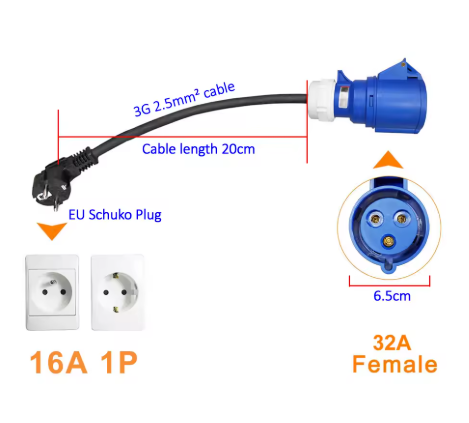 32A Blue CEE to 16A Schuko Adapter – 1-Phase