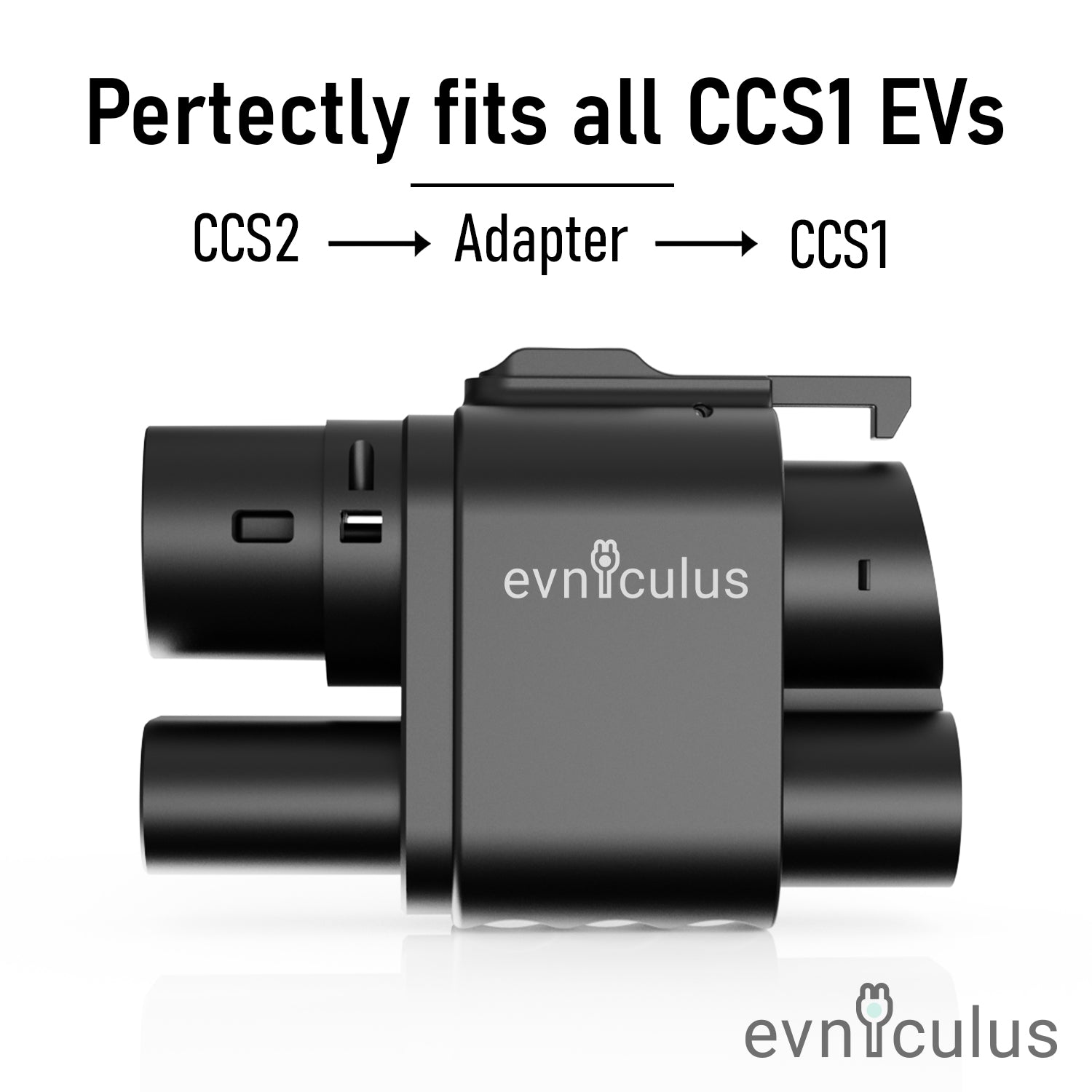 adapter ccs2 ccs1