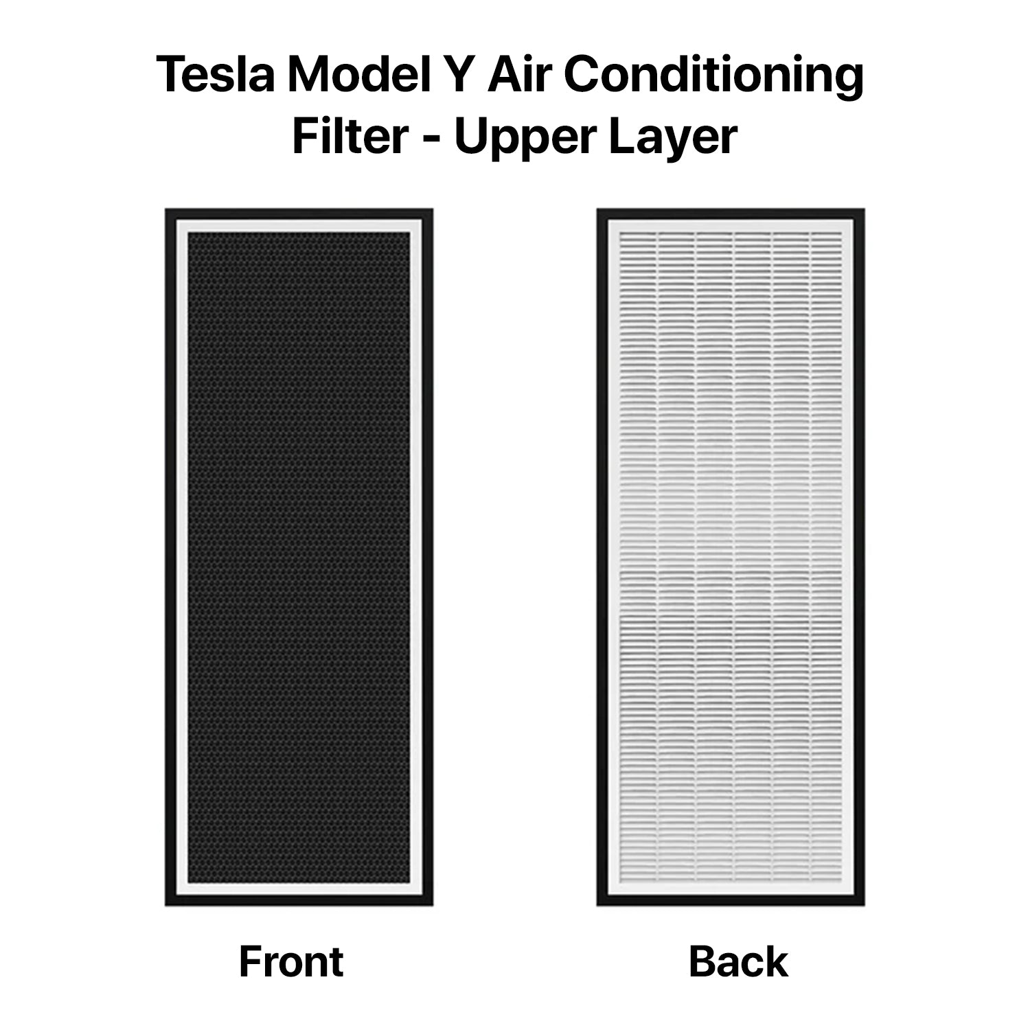 Ensemble de filtres d'habitacle HEPA pour Tesla Model Y / Juniper (kit supérieur et inférieur 4 pièces)
