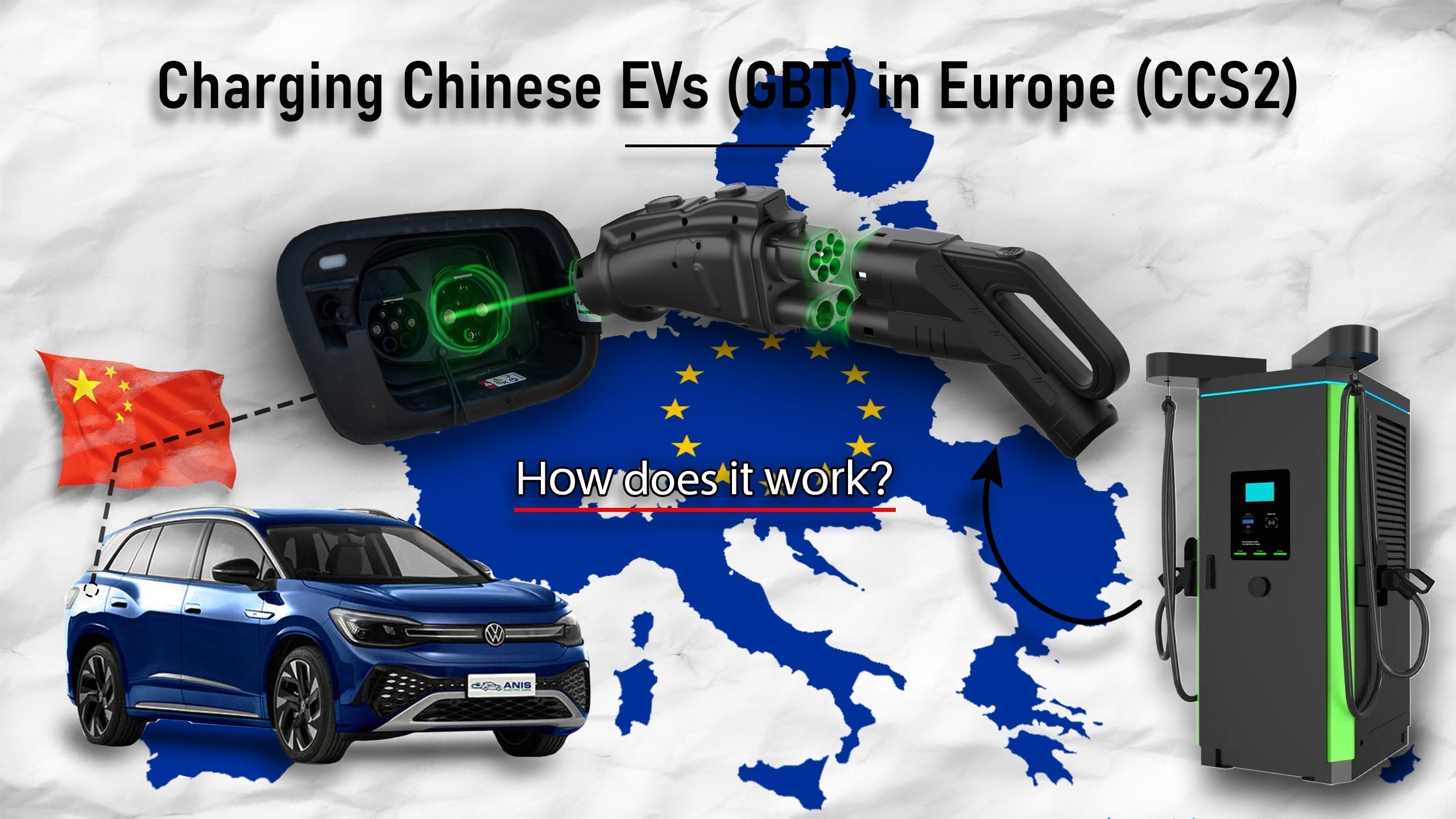 Everything you need to know about the CCS2 to GBT Adapters. Charging Chinese Electric Vehicles in Europe