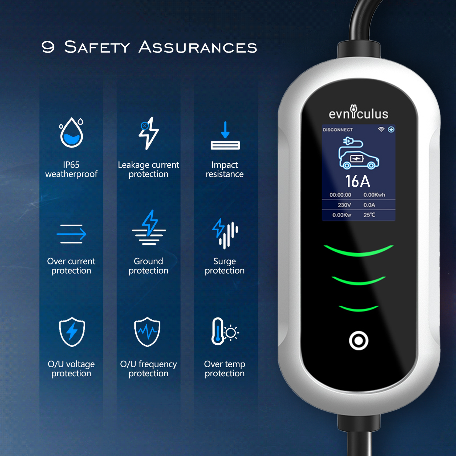 Chargeur portable pour voiture électrique 11 kW triphasé WiFi + application