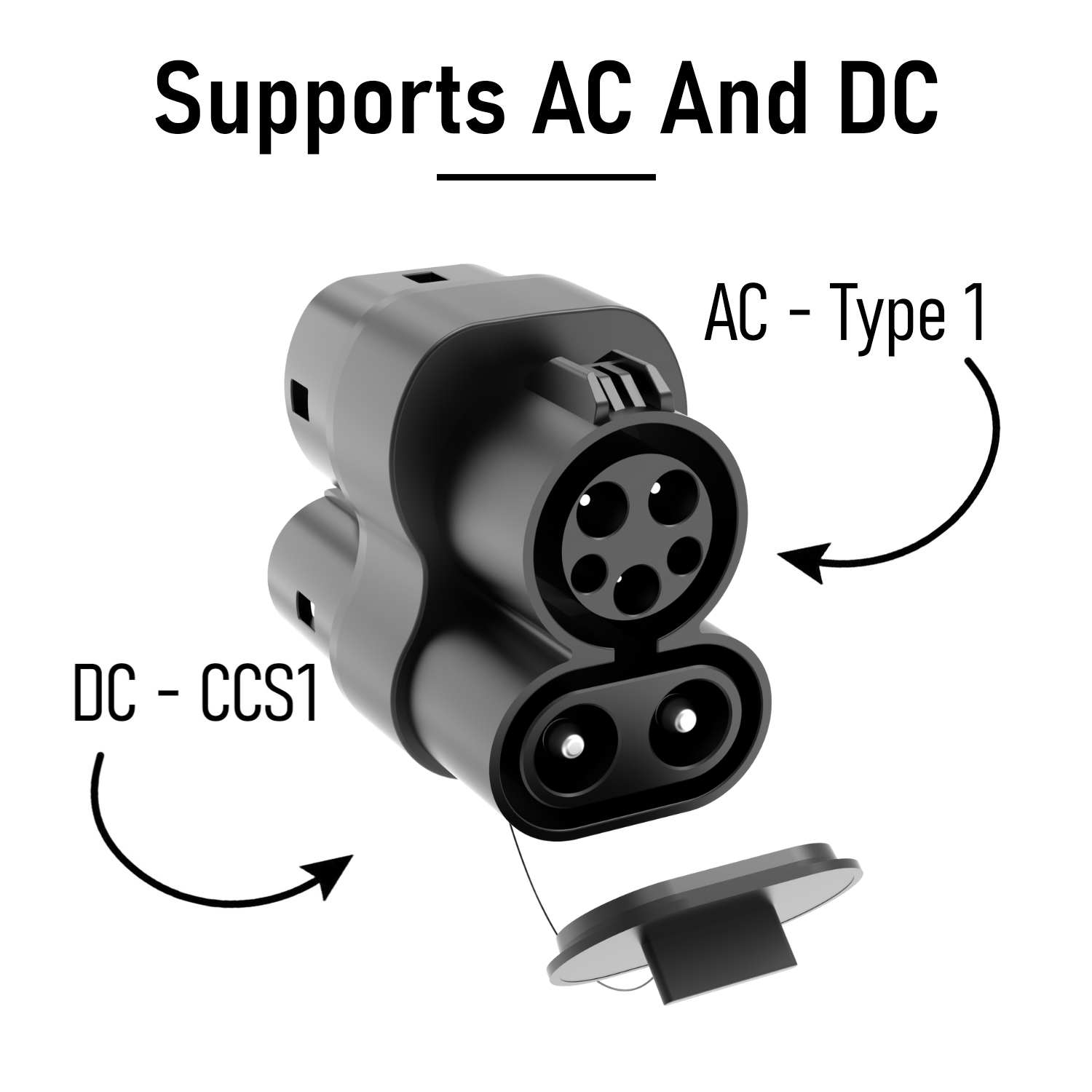 Adaptateur CCS1 vers CCS2 AC+DC (jusqu'à 250 kW) 
