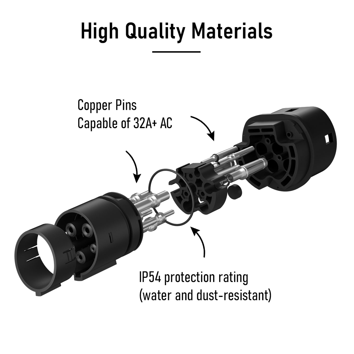 Adapter Type 2 to Type 1 (up to 7 kW)