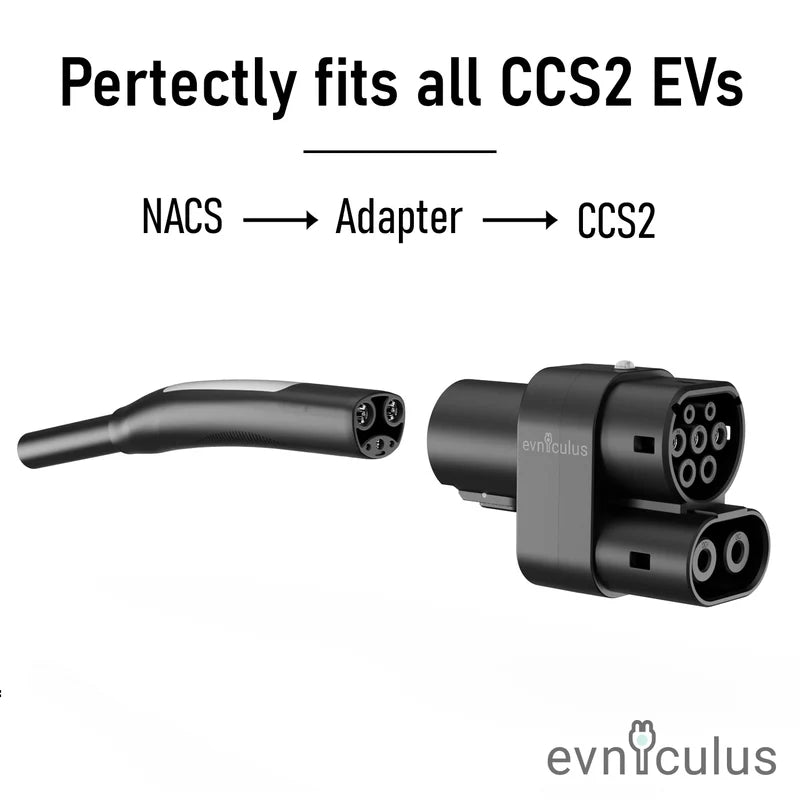 Tesla/NACS to CCS2 DC & AC Charging Adapter – 250A / 1000V