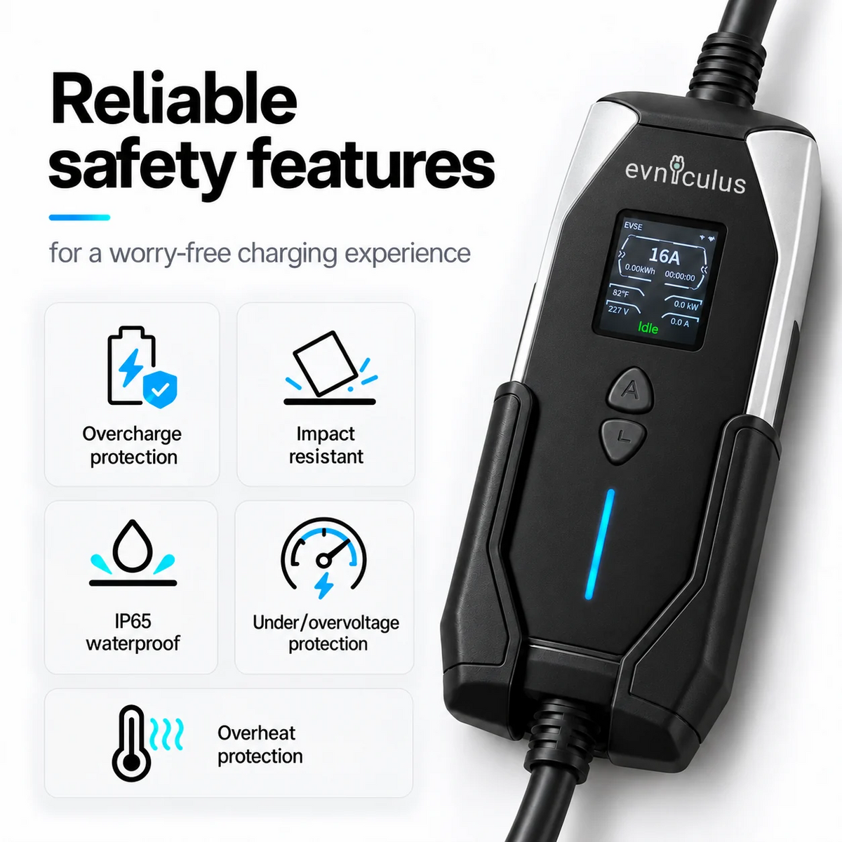 Portable EV Charger Type 2 (3.6 kW/16A) – CEE 16A Industrial Plug