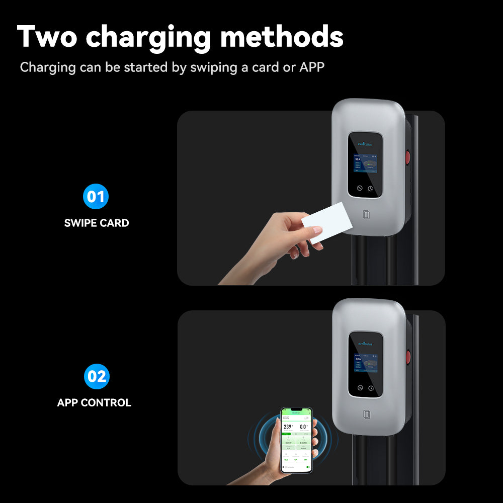 EVniculus Inteligent EV Charger 22kW w/ WiFi RFID Bluetooth
