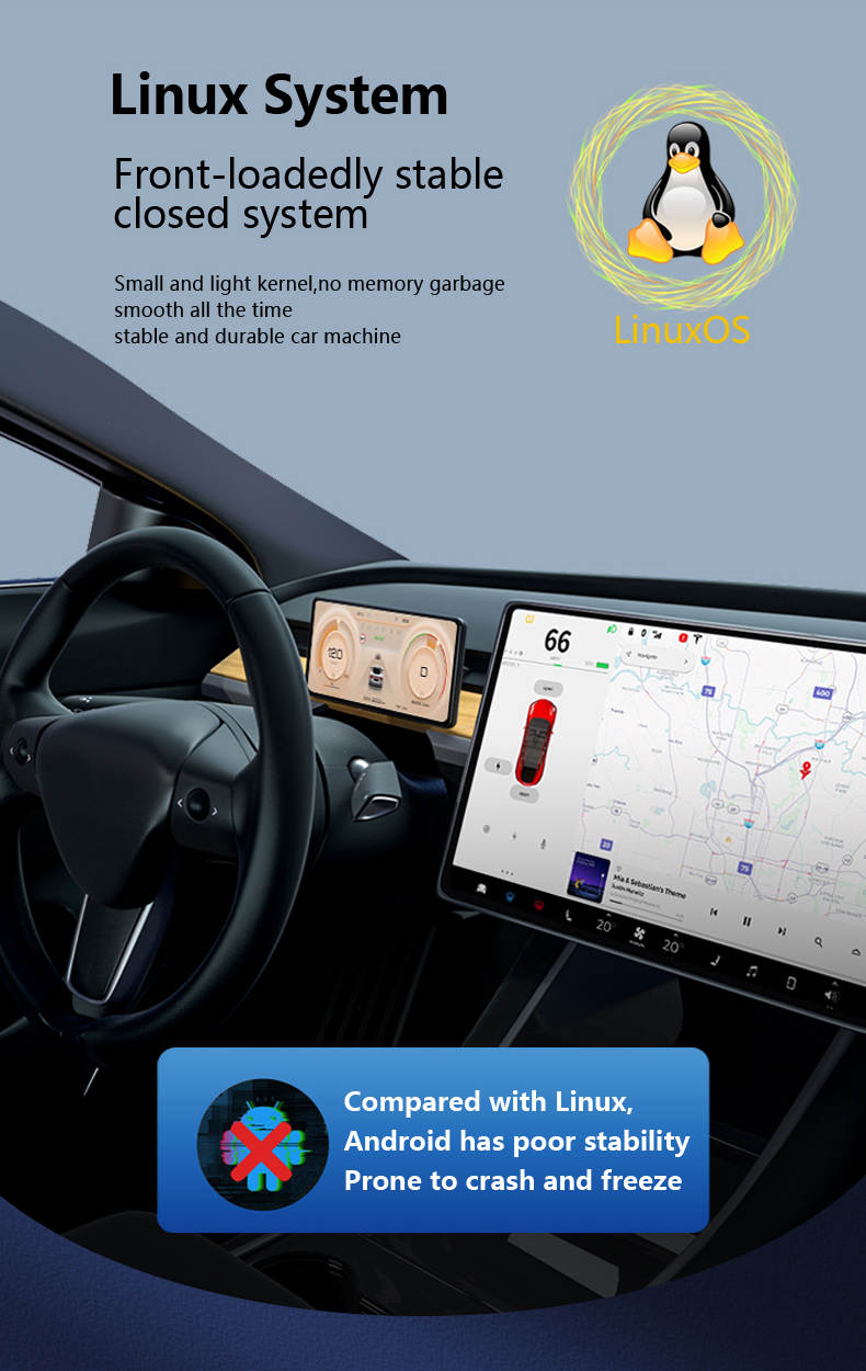 Kombiinstrument für Tesla Model 3 und Y, Apple CarPlay und Android Auto Dashboard