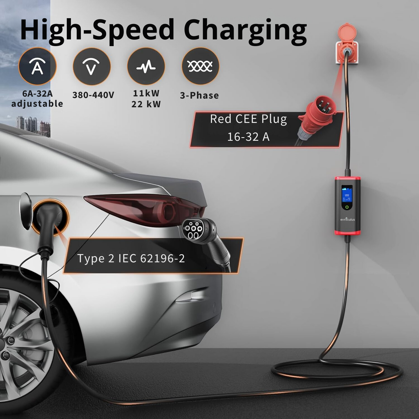 Portable Electric Car Charger 3-Phase (11 kW/ 22 kW)