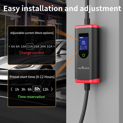 Portable Electric Car Charger 3-Phase (11 kW/ 22 kW)