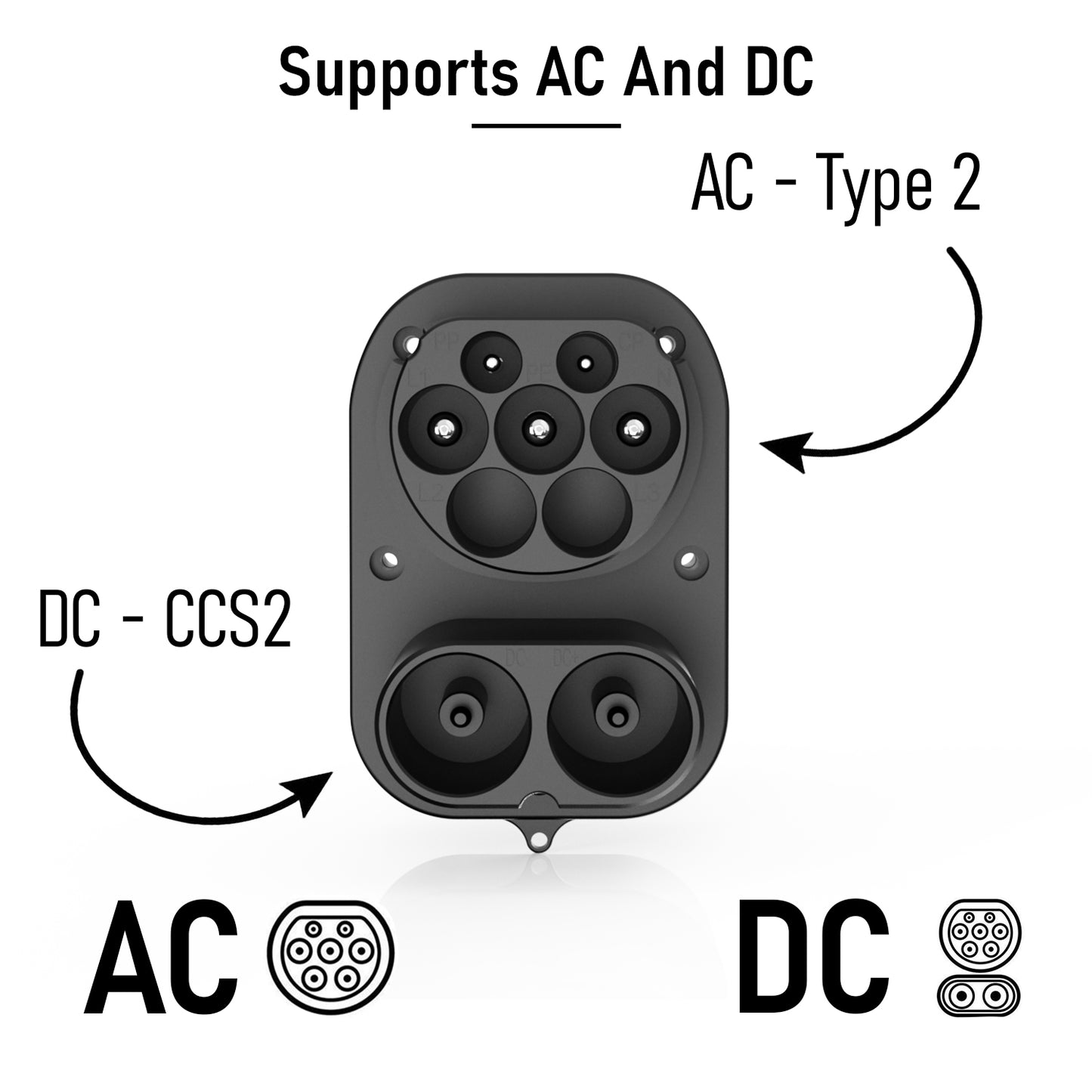 CCS Combo 2 to NACS Adapter for Cybertruck Dual DC + Type 2 AC(400 kW/ 7 kW Max)