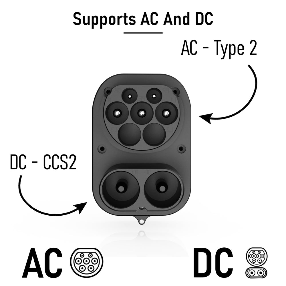 CCS2 to Tesla Adapter (NACS Adapter) | EVniculus