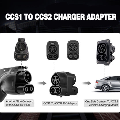 ev charging converter ccs1 ccs2