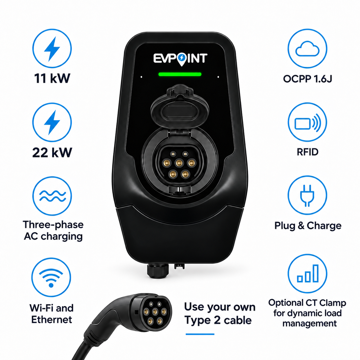 EVPoint EV22 PLUS 11/22 kW Smart EV Charger – Type 2 Socket