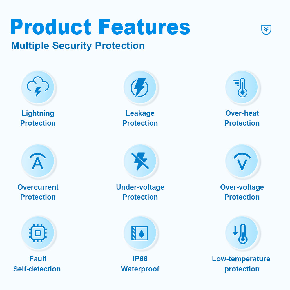 7 kW/ 32A Single-Phase GBT Portable Charger (WiFi+APP)