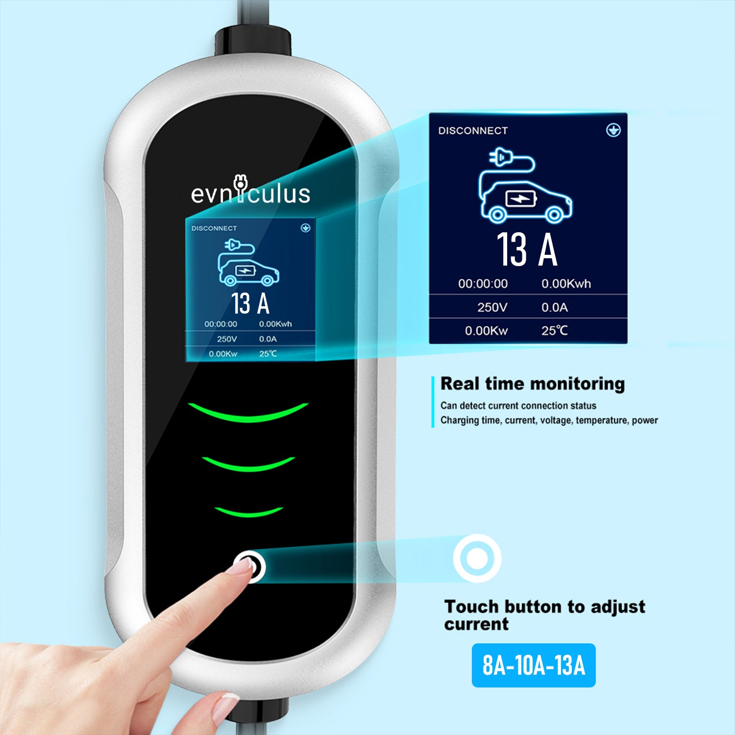 Chargeur portable pour véhicule électrique 13 A (3 broches/Type G/Prise britannique) 5 m Type 2
