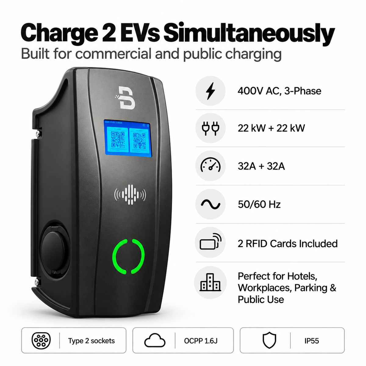 BENY Dual AC EV Charger – 2×22 kW, Type 2, OCPP