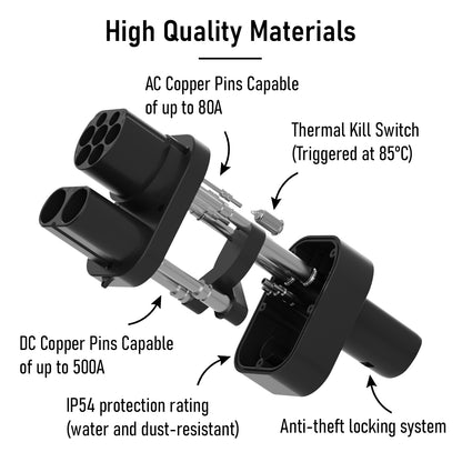 CCS2 to NACS Adapter for Cybertruck Dual DC+AC (400 kW/ 7 kW)