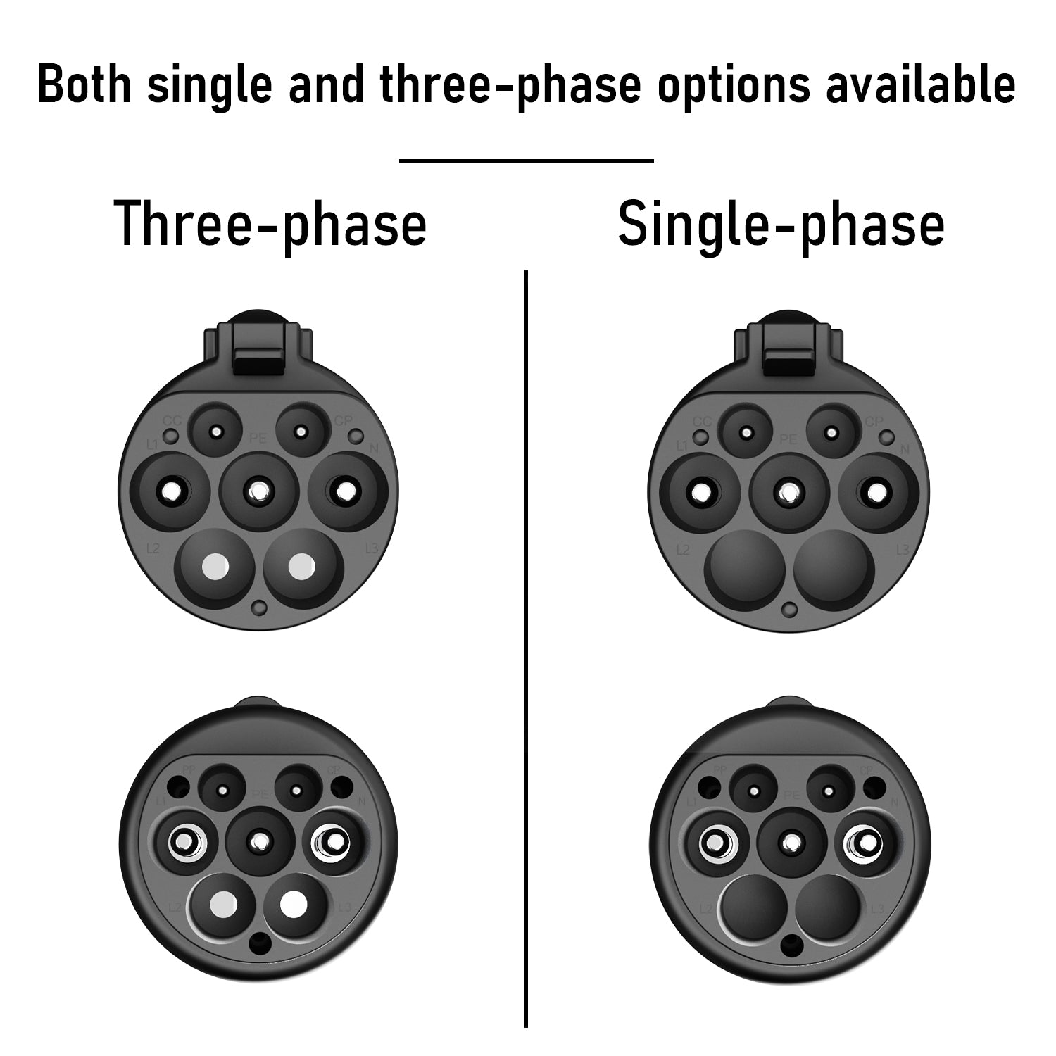 gbt adapter type 2