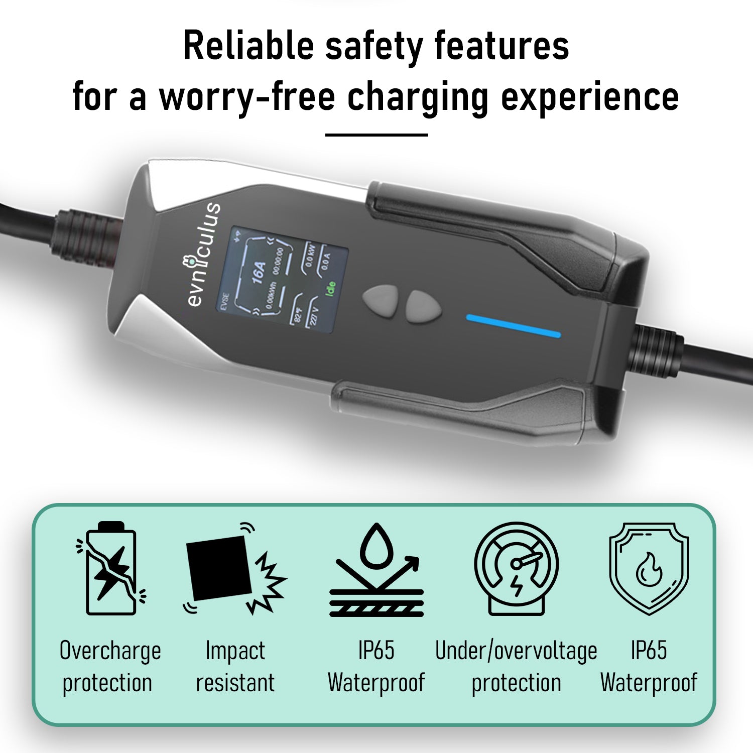 Portable EV Charger NACS (5m, 3.6 kW/16A)